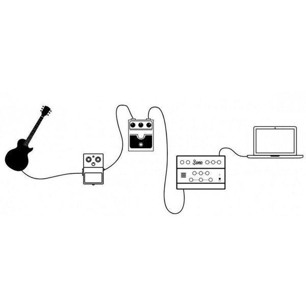 USB аудіоінтерфейс Audient SONO 2093864891 фото