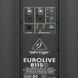 Акустична система Behringer B115D 2093864081 фото 3