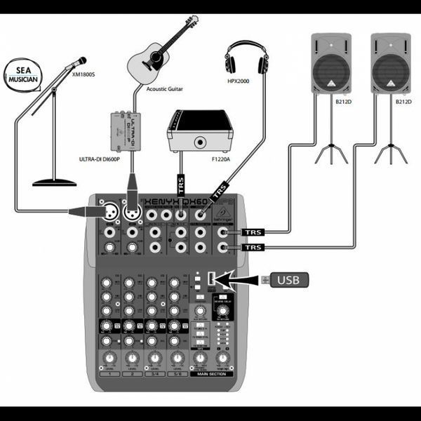 Мікшерний пульт Behringer Xenyx QX602MP3 2093864759 фото